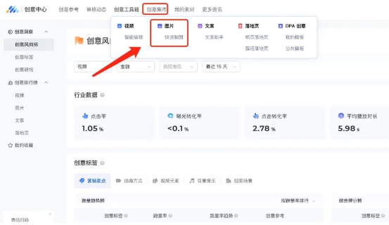 投放后台-工具-创意中心-创意集市-快速制图