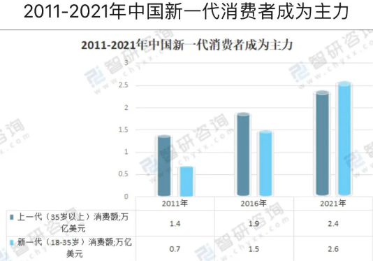 Mobtech最新发布的中国购彩者画像