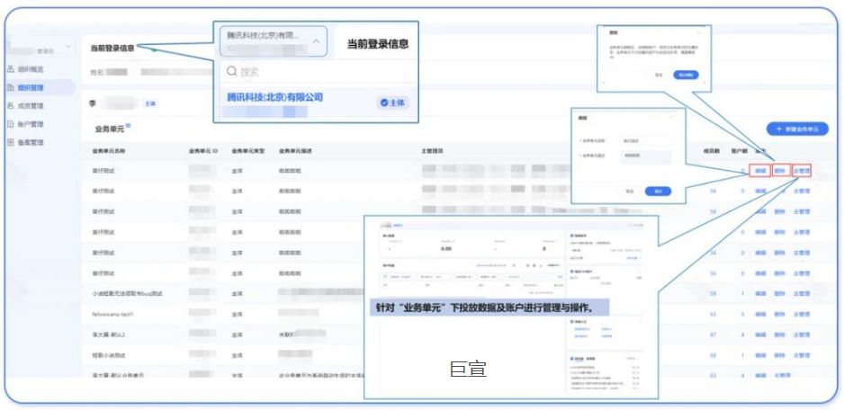 业务单元在腾讯广告后台组织管理模块如何操作